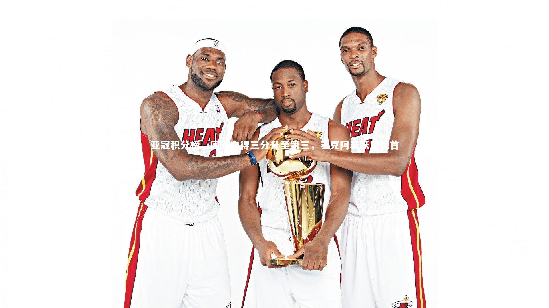 亚冠积分榜，国安夺得三分升至第三，麦克阿瑟跃居榜首